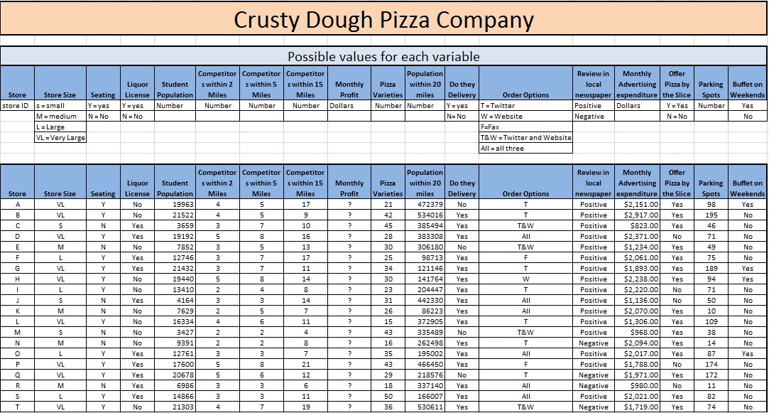 346_crusty dough pizza company.jpg